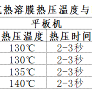 热熔膜的热压温度是多少